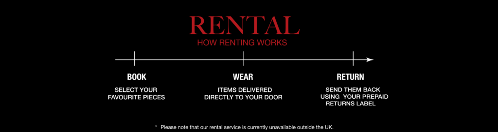 Rental, How it works: Book -> Wear -> Return